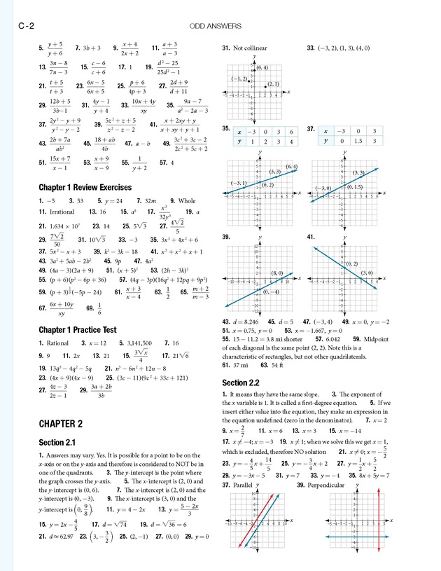 Algebra and Trigonometry - 